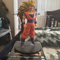 Anime Figures 