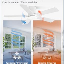 42-inch Ceiling Fan with LED Light – 36% Off – Brand New