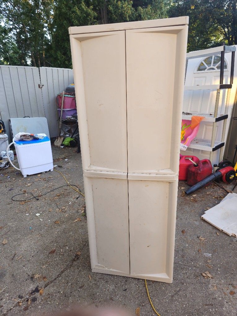 Prices Firm.. Ketter Utility Shed