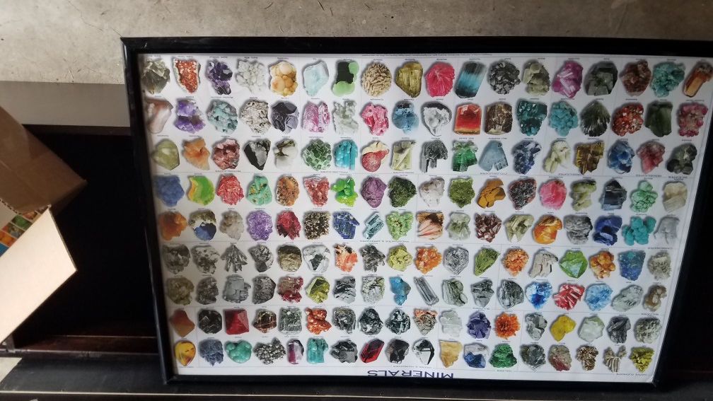 24 X 36 Rock poster in a frame