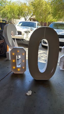 Decorative zeros