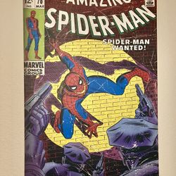 Marvel Wall Art Amazing Spider-Man Avengers Iron Man Comic Captain America