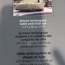 Patio Furniture Covers 