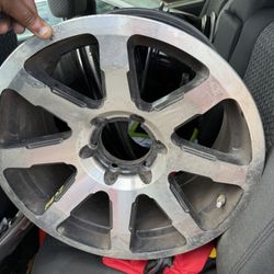 Rims