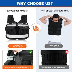 VGOBLO Weighted Vest with Zipper Closure