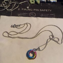 Pan Sexual Pendant On Sterling  Silver Chain