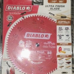 Miter Saw, Tile Saw, Table Saw