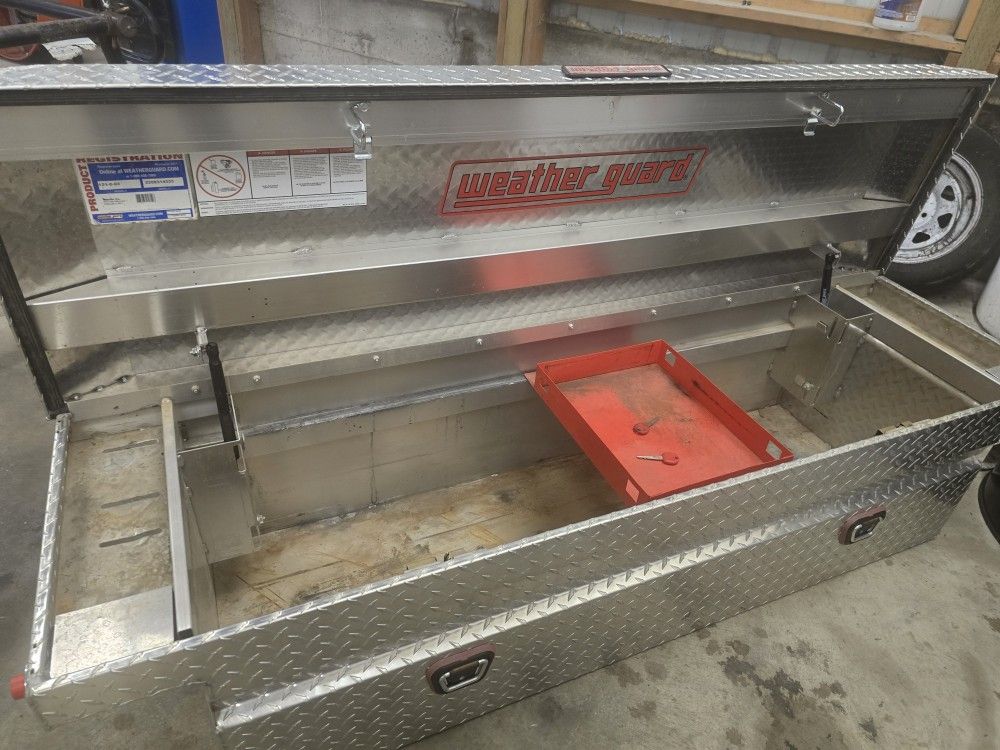 Weather Guard Tool box