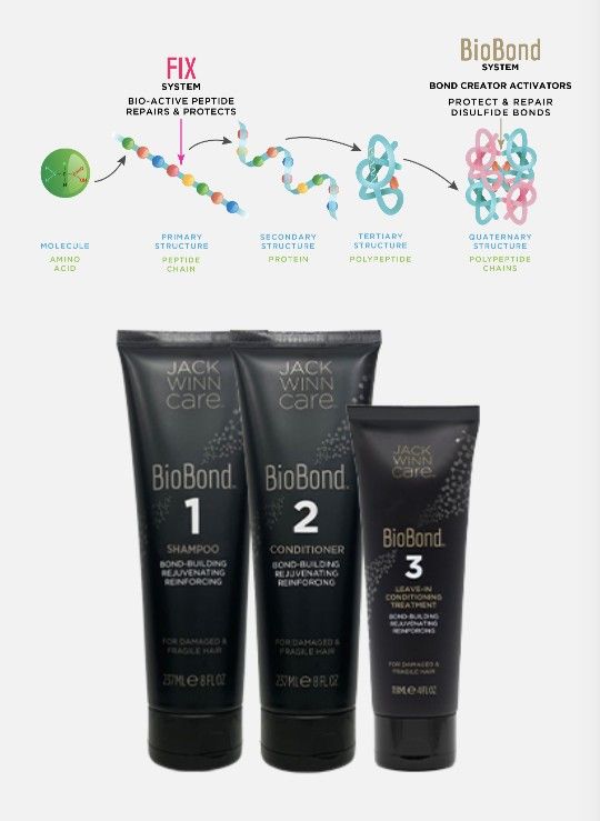 Jack Winn BIOBOND 3 Step System Shampoo & Conditioner