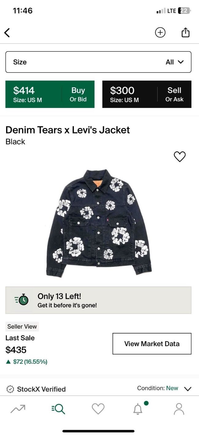 Levis Denim Tear Jacket