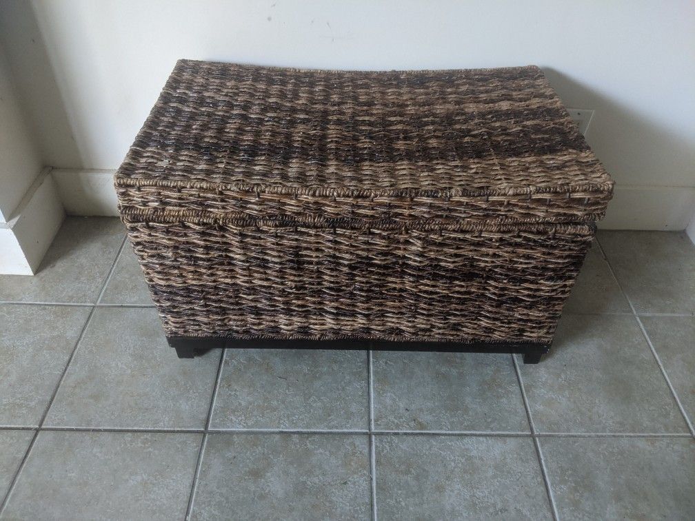 New Basket Storage