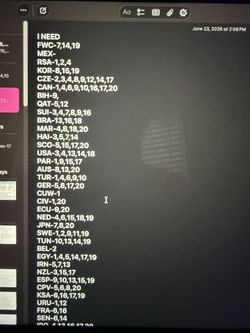 Trading/selling World Cup Stickers