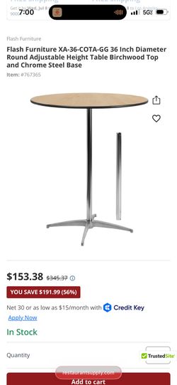 New 36 inch Round Cocktail Table