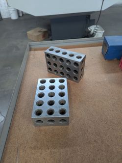 2 4 6 blocks