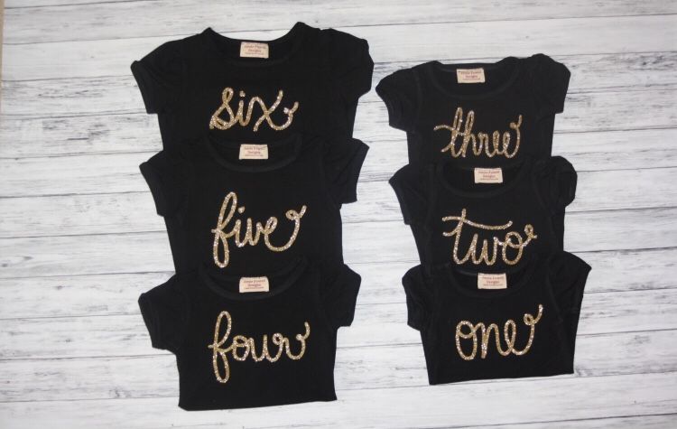 ๐ฉ๐๐ณ๐จ๐ง๐๐ฅ๐ข๐ณ๐๐ ๐๐จ๐ซ ๐๐๐๐ก ๐ฆ๐จ๐ง๐ญ๐ก