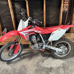2018 Honda 150R