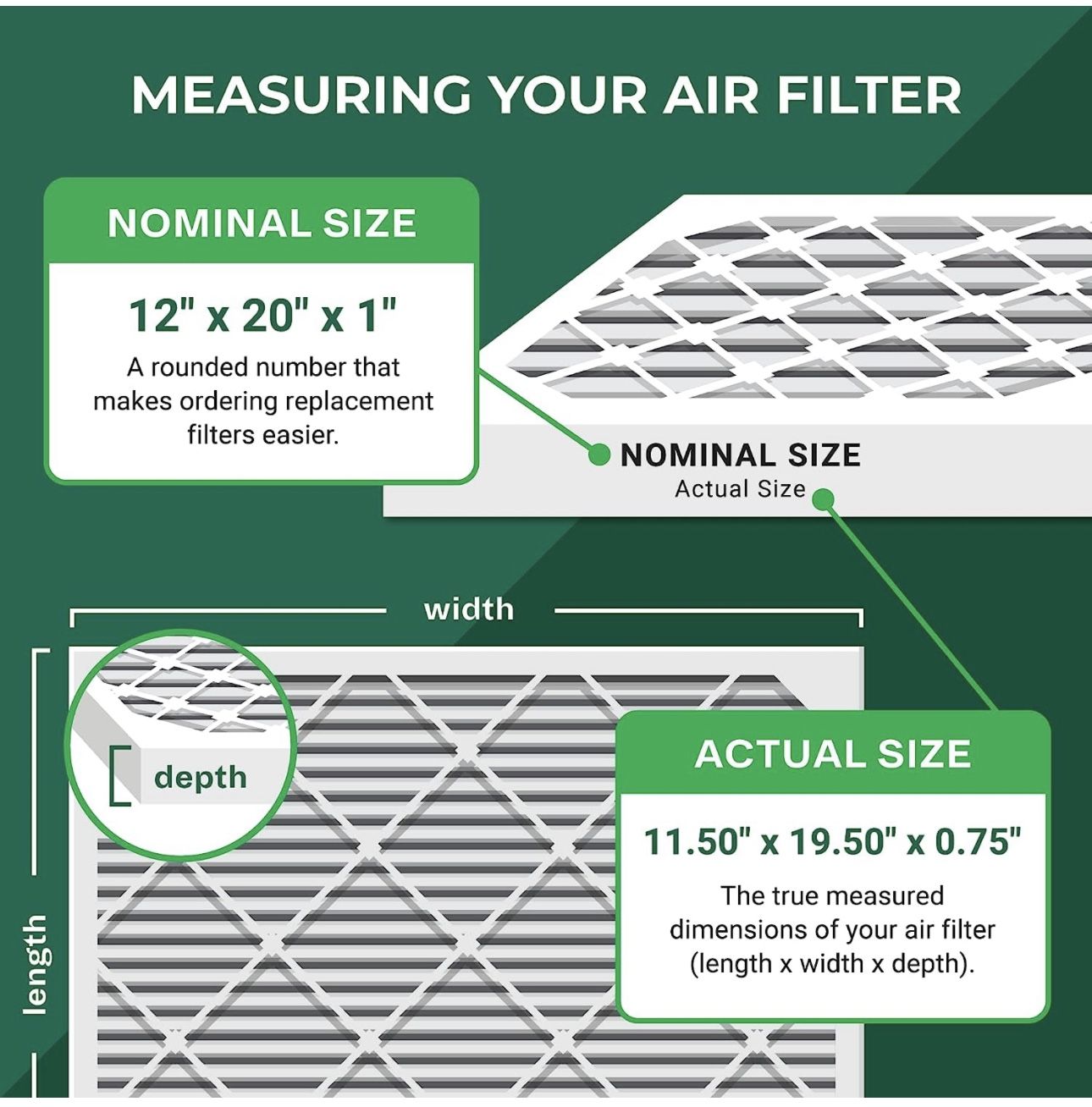 Filterbuy 12x20x1 Air Filter MERV 13 Optimal Defense (2-Pack), Pleated HVAC AC Furnace Air Filters Replacement (Actual Size: 11.50 x 19.50 x 0.75 Inch
