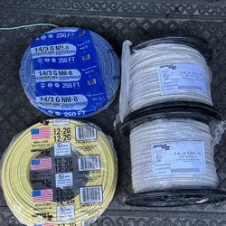 Romex Copper Wire