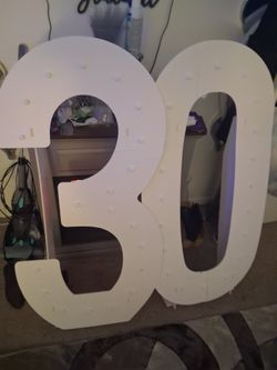 Birthday Numbers