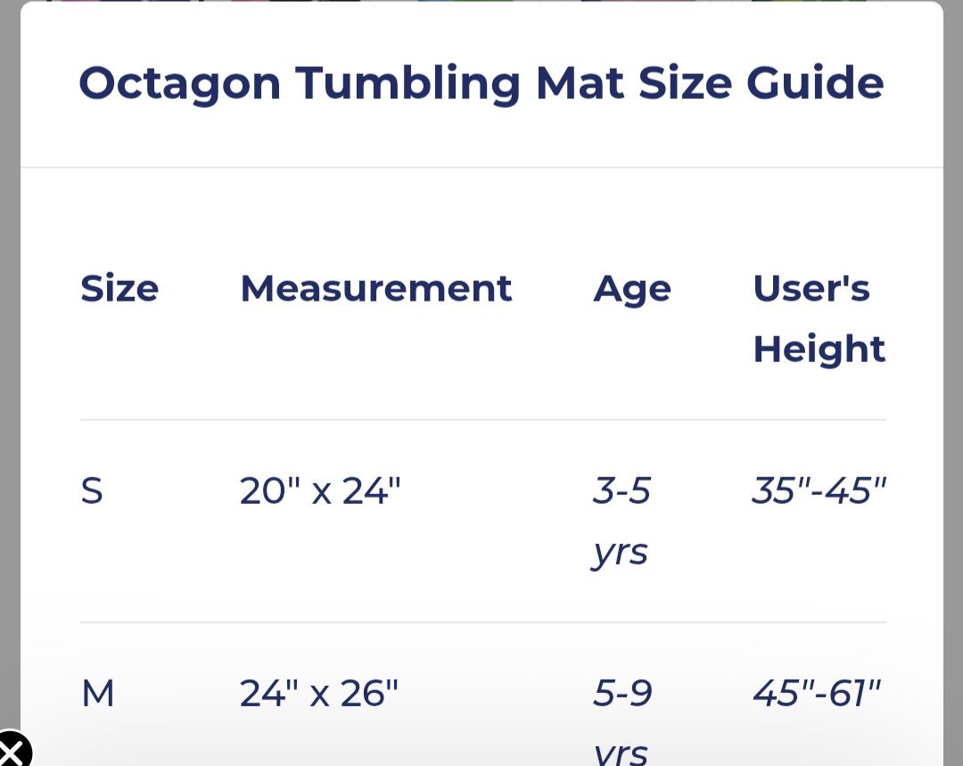 Octagon tumbling mat