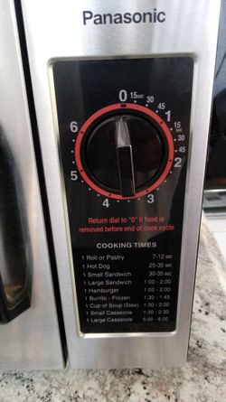 Microwave. Comercial
