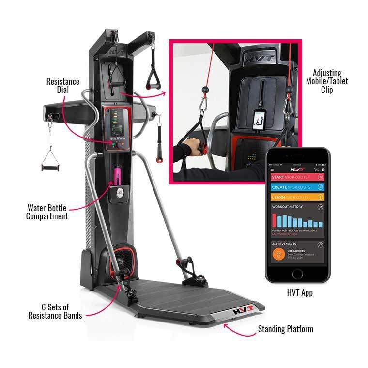 BowFlex HVT | CrossFit | SkiErg | Hybrid Velocity Trainer (HVT)