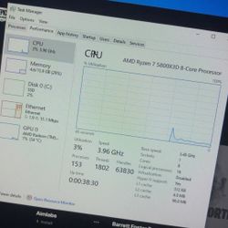 Ryzen 7 5800x3d read Desc