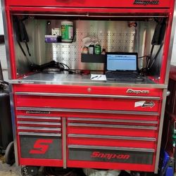 Snapon Toolbox Set 