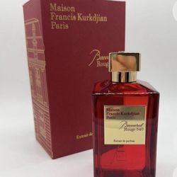 Fragrances Resellers