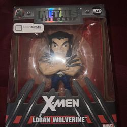 Wolverine Toys