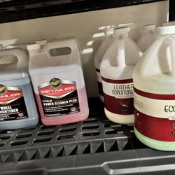 Detailing Chemicals 