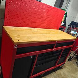 Milwaukee tool box
