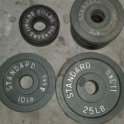 Plates weights 