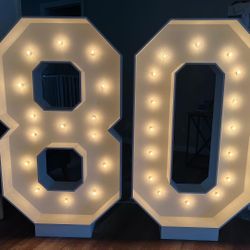 Marquee Numbers