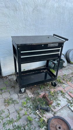 Yukon toolbox