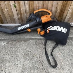 Word Leaf Blower And Mulchesrs 