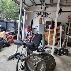 Home Gym - Hoist Fitness Equipment 