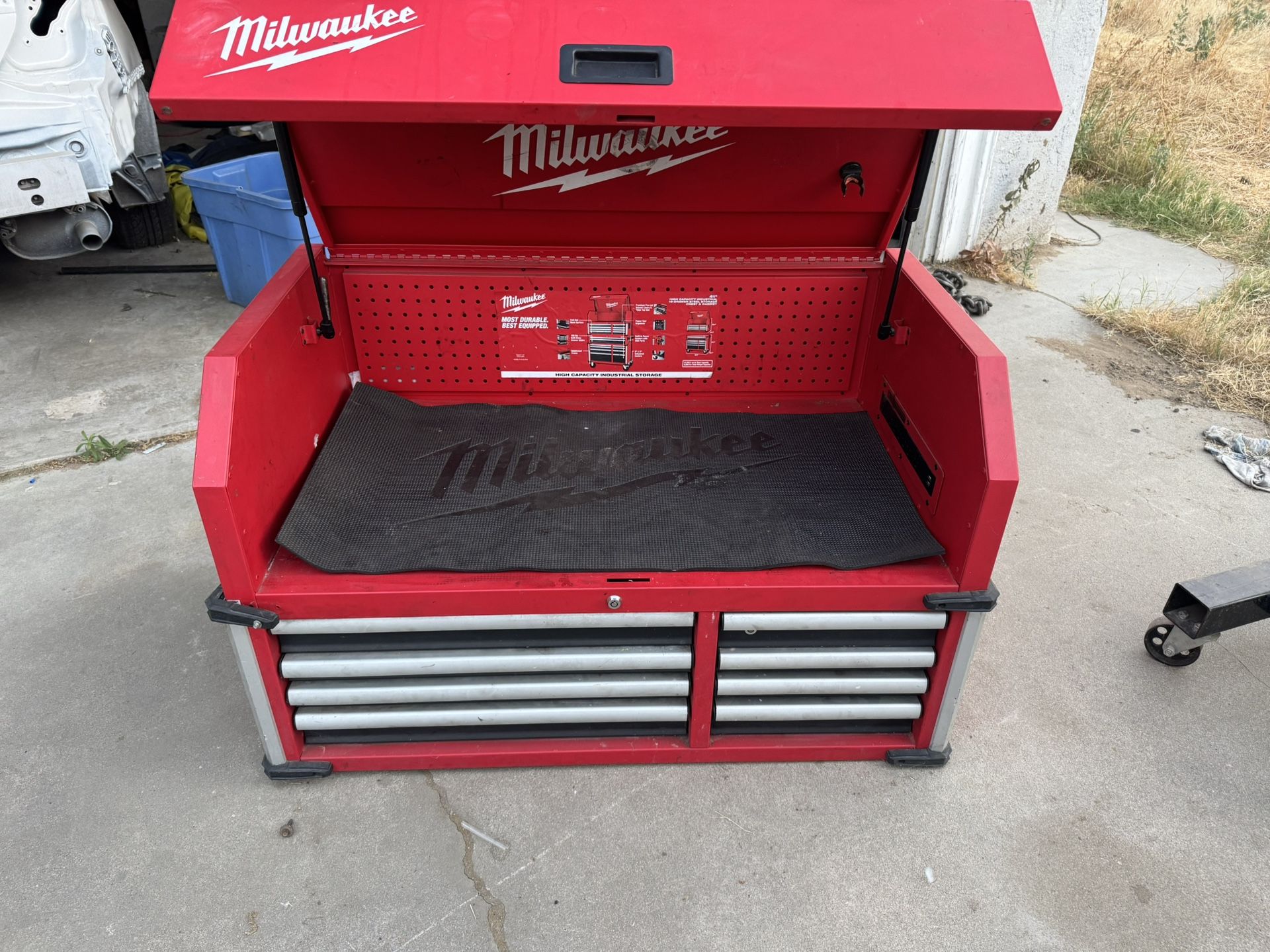 Milwaukee Tool Box