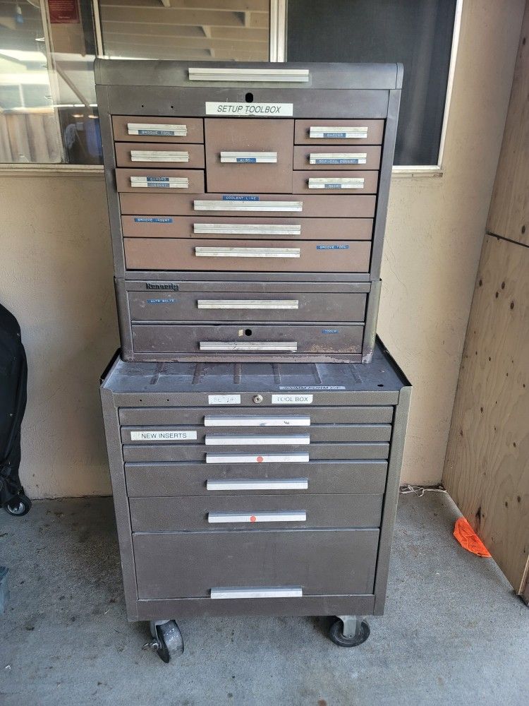 Kennedy Toll Box
