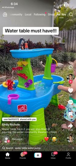 Watertable