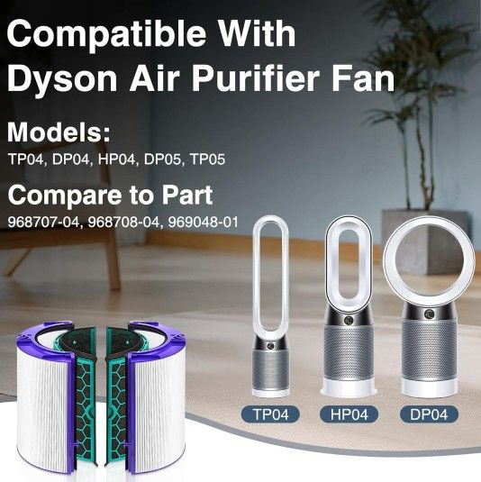Dyson Replacement Air Purifier 2 Stage 360' Hepa Carbon Filter. Msrp $42