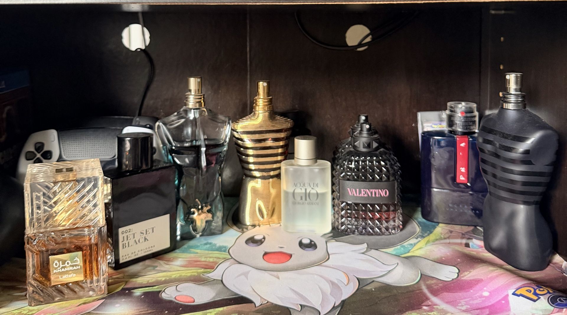 Used fragrances