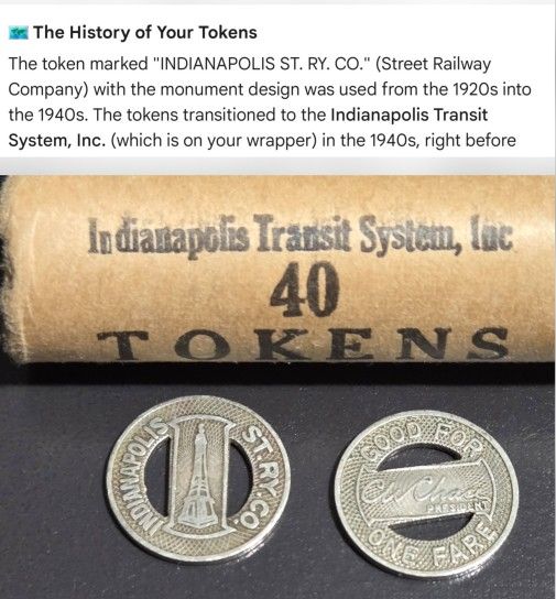 Old Indianapolis Railway Tokens - Monument Circle