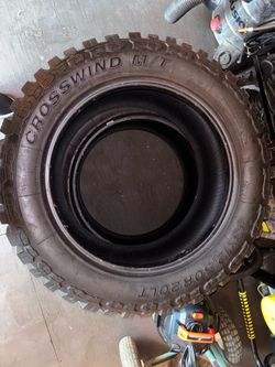 33s for 20inch wheels