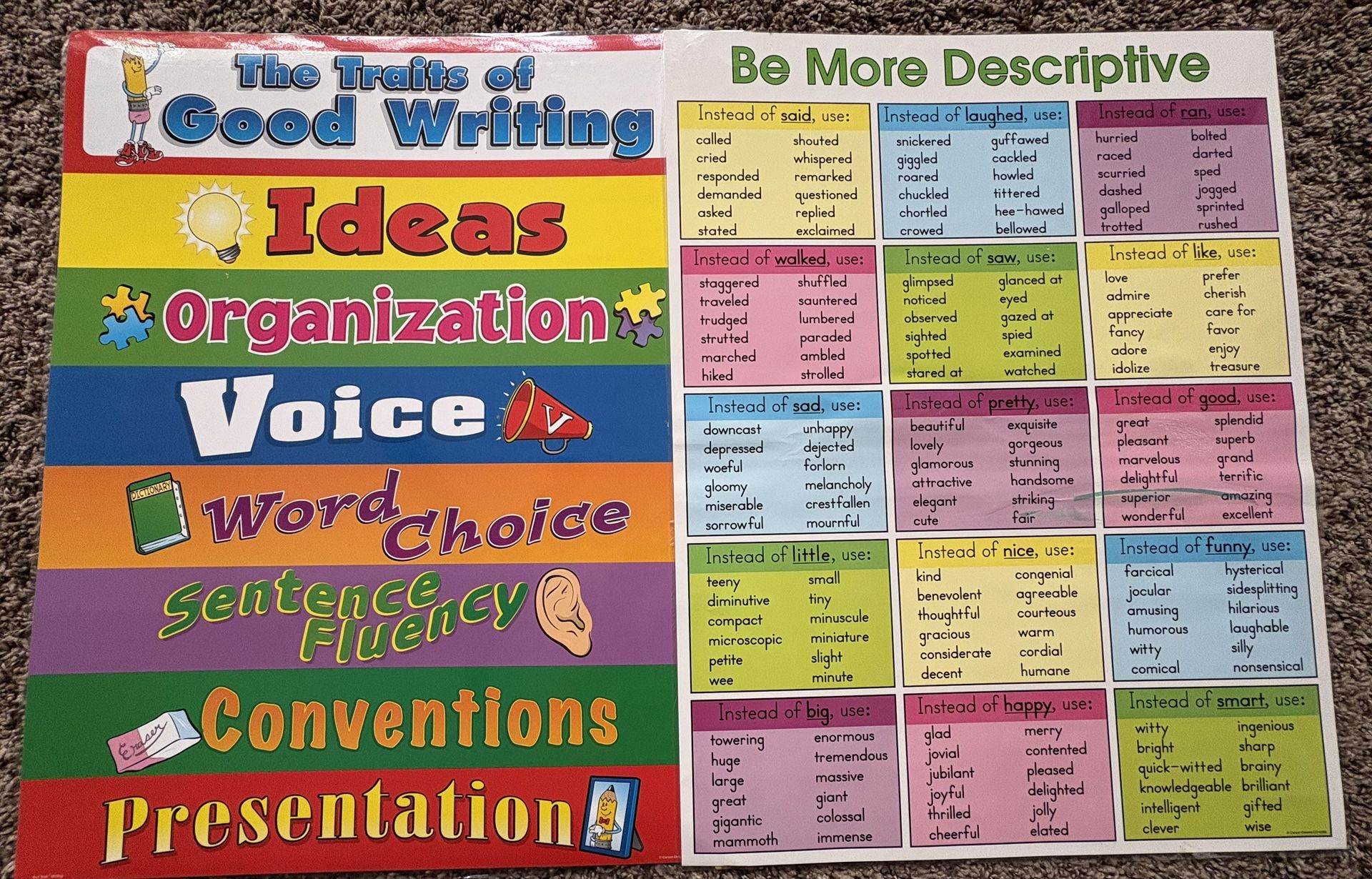 English Language Arts Posters