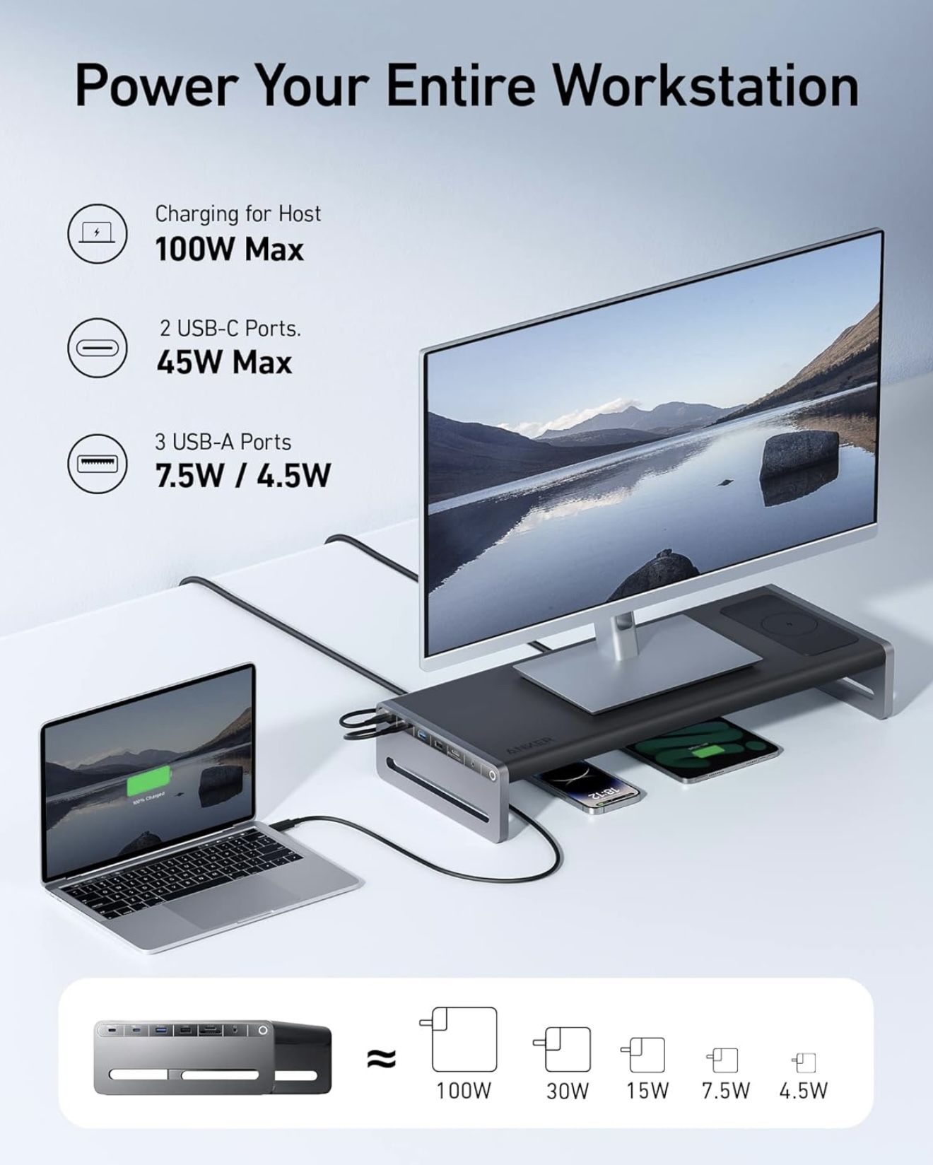 Anker 675 USB-C Docking Station / Monitor Stand – Brand New – $100