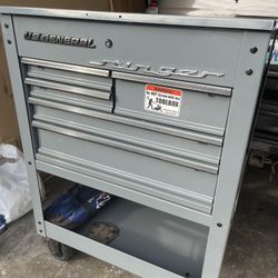 Tools Box 