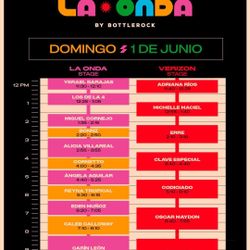 La Onda GA Tickets