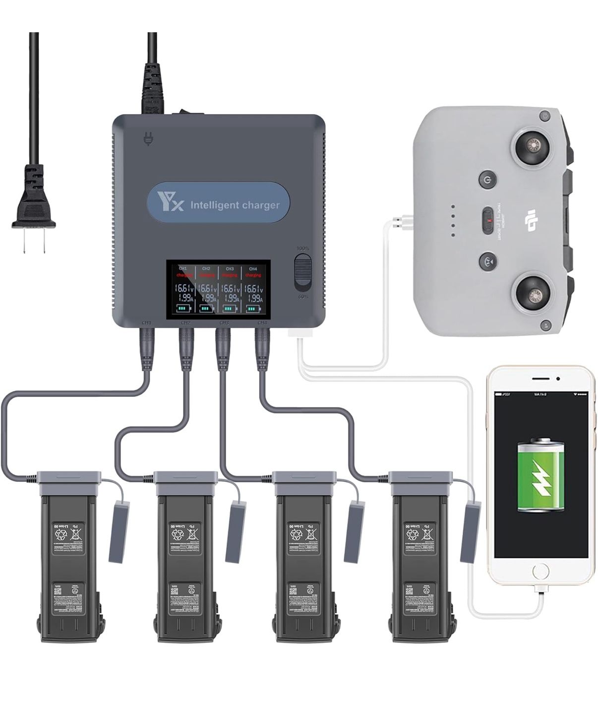 Mavic 3 Intelligent 6 In 1 Charger