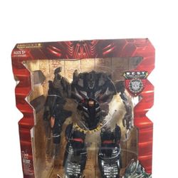 Transformers Megatron
